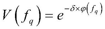 A multi-target micro-vibration frequency measurement method based on Euler's perspective