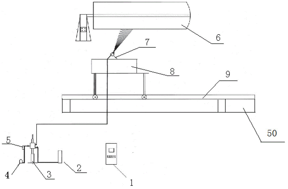 Glass reinforced plastic forming method and glass reinforced plastic forming system