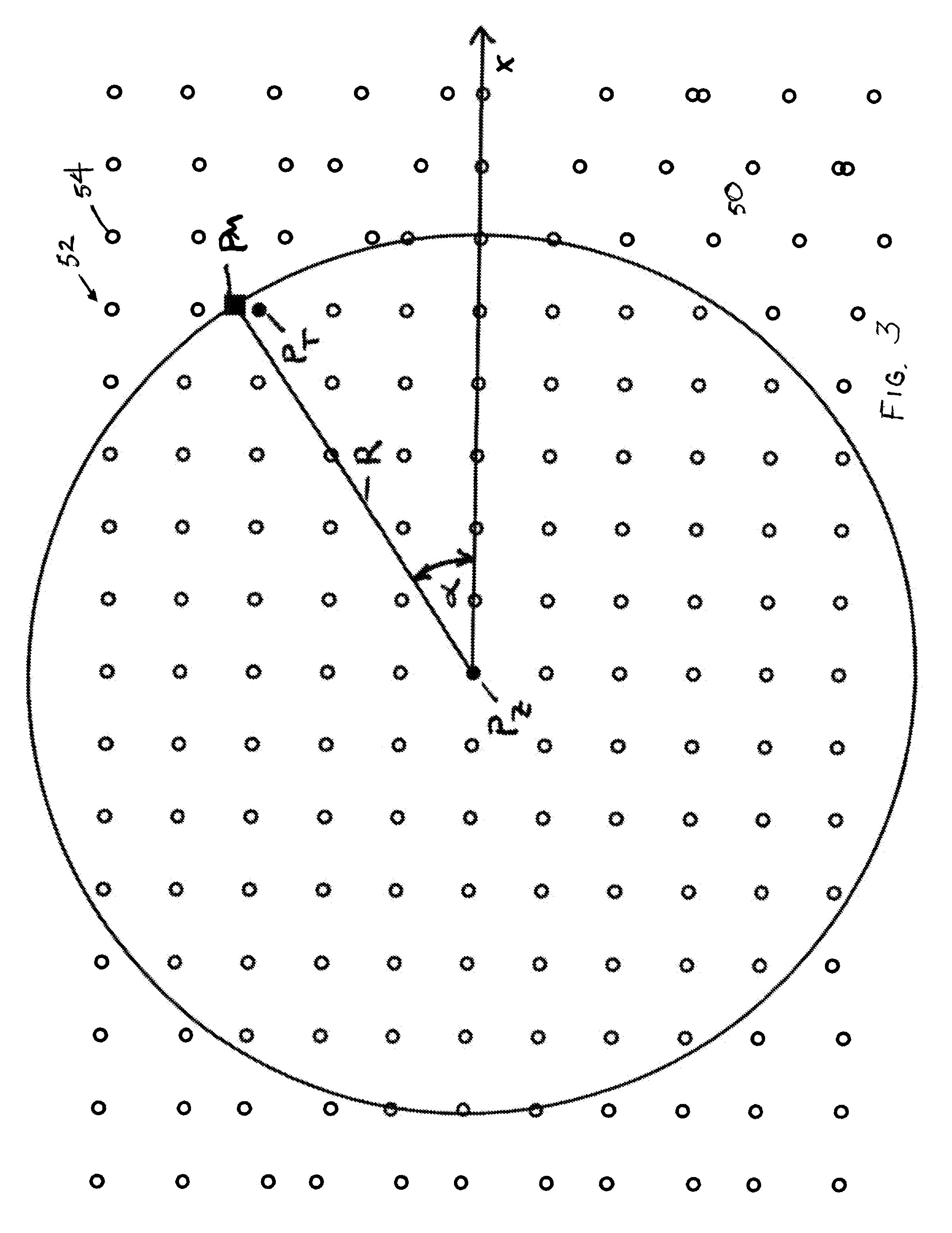 Method of determining the flatness of a foundation to which a building structure, machinery or equipment is to be mounted