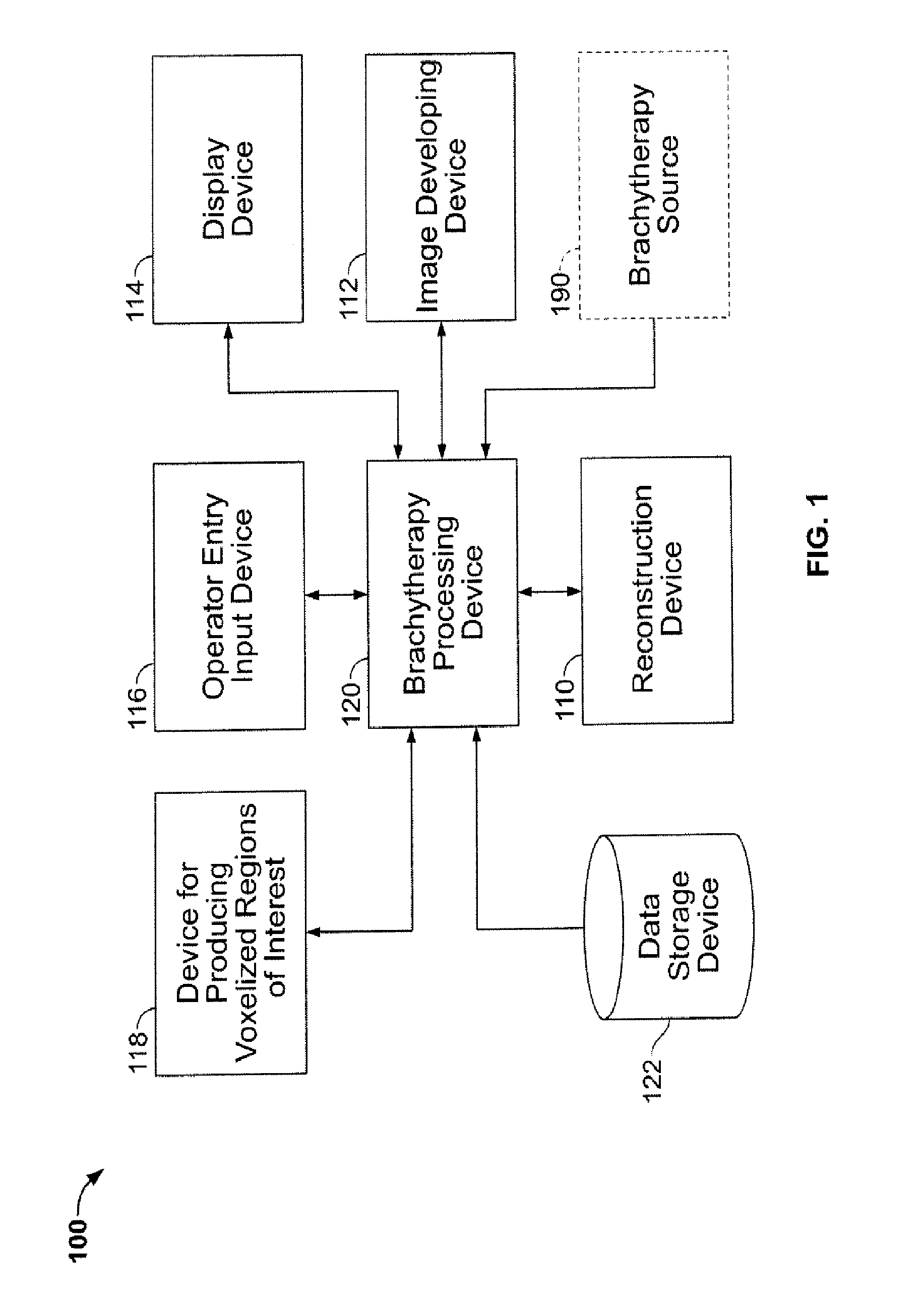 System and method of clinical treatment planning of complex, monte carlo-based brachytherapy dose distributions