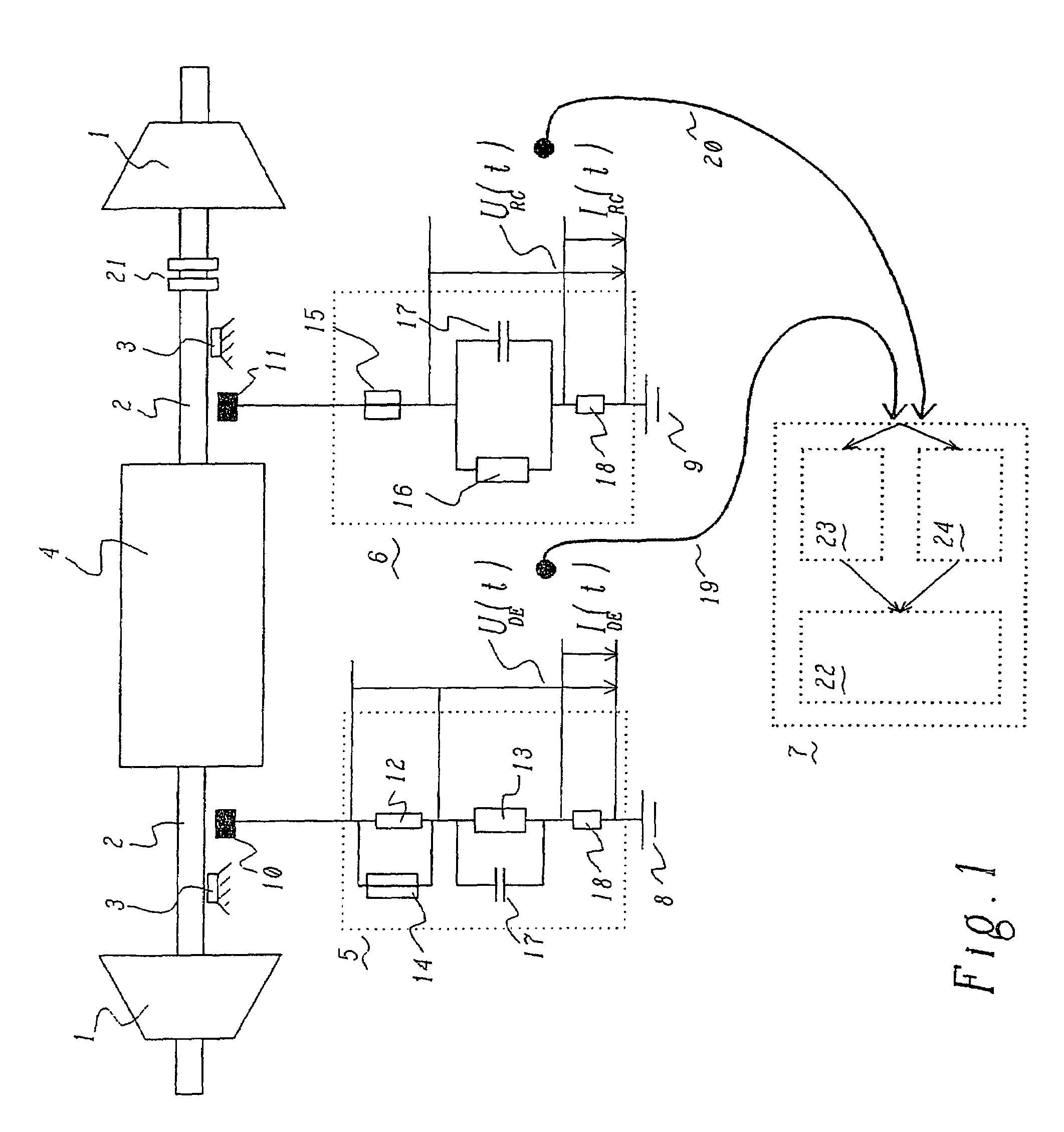 Apparatus and method for monitoring and/or analysis of electrical machines during operation