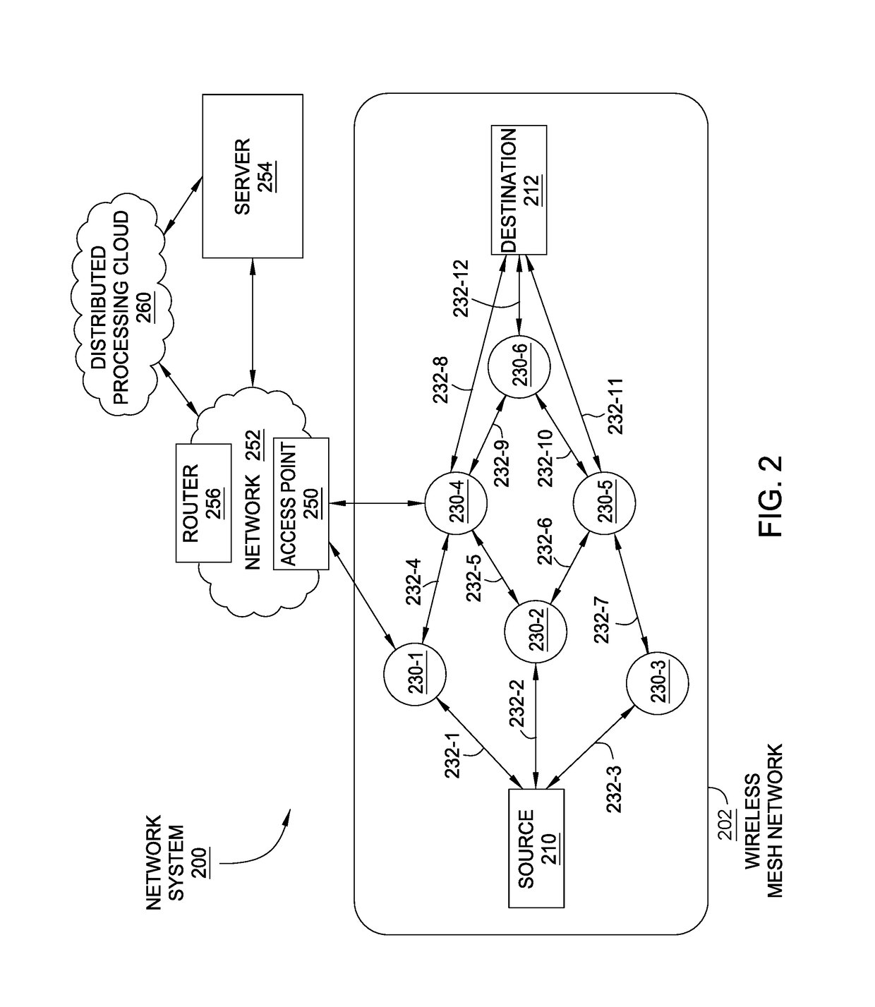 Determining electric grid topology via a zero crossing technique