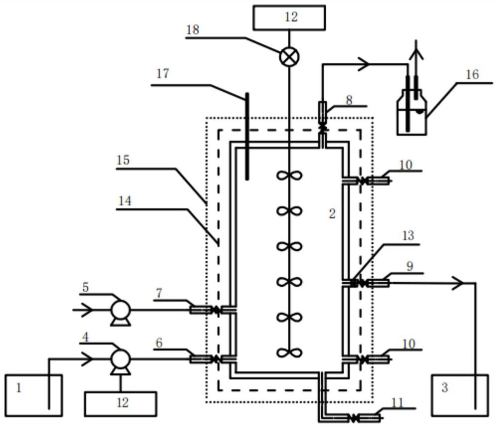 Anaerobic ammonium oxidation bacterium coupled heterotrophic denitrifying bacterium synergistic denitrification device and culture method thereof