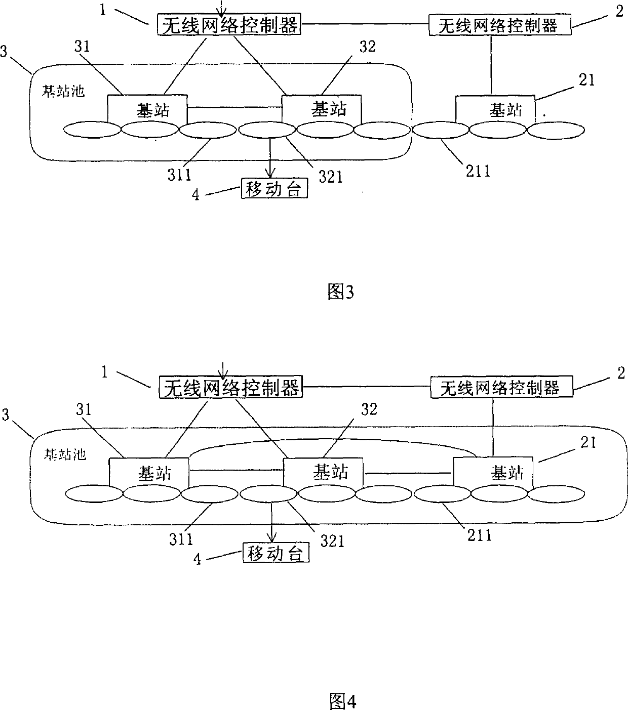 Method for transmission of protocol data unit information