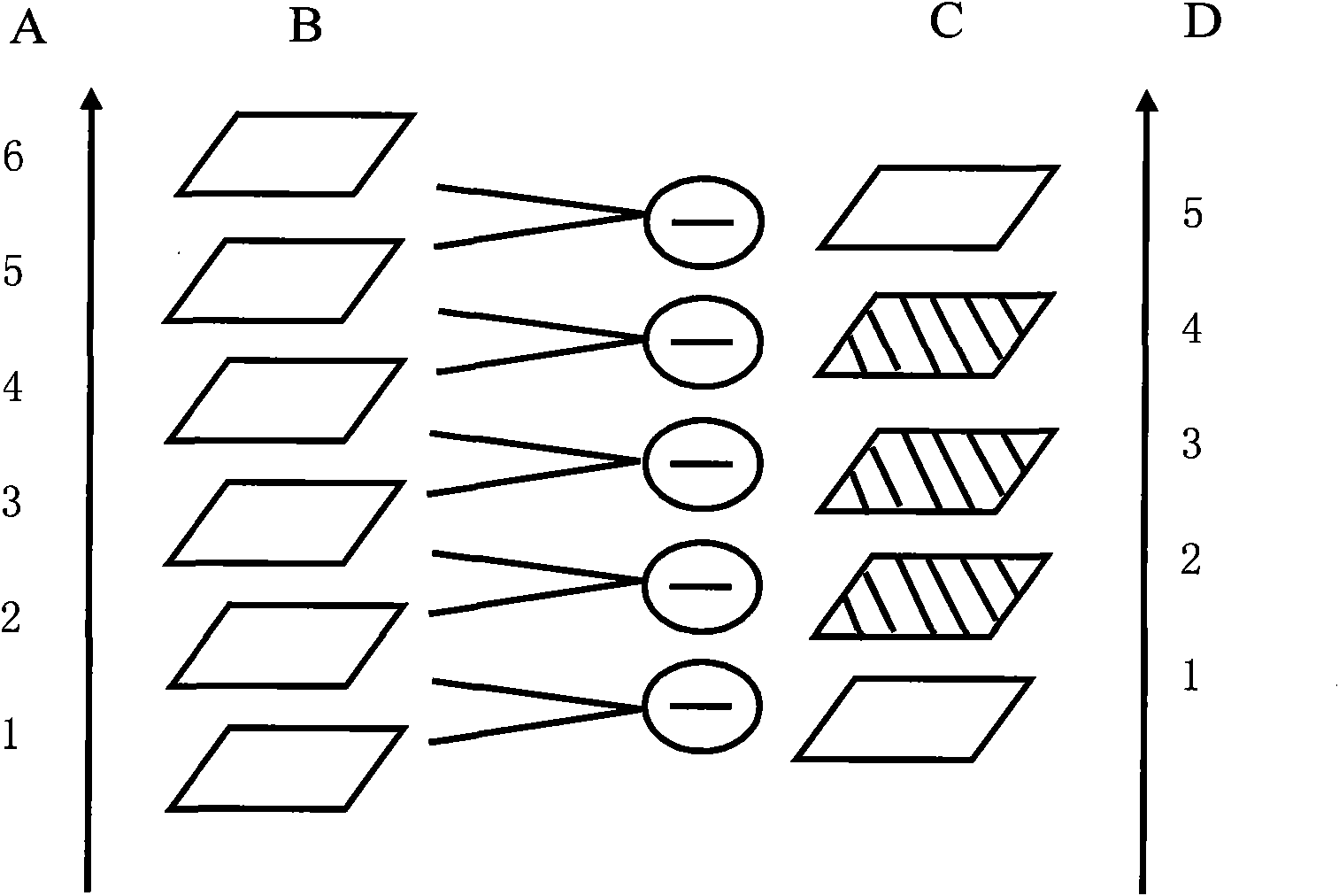 Construction method for gray-level information content histogram