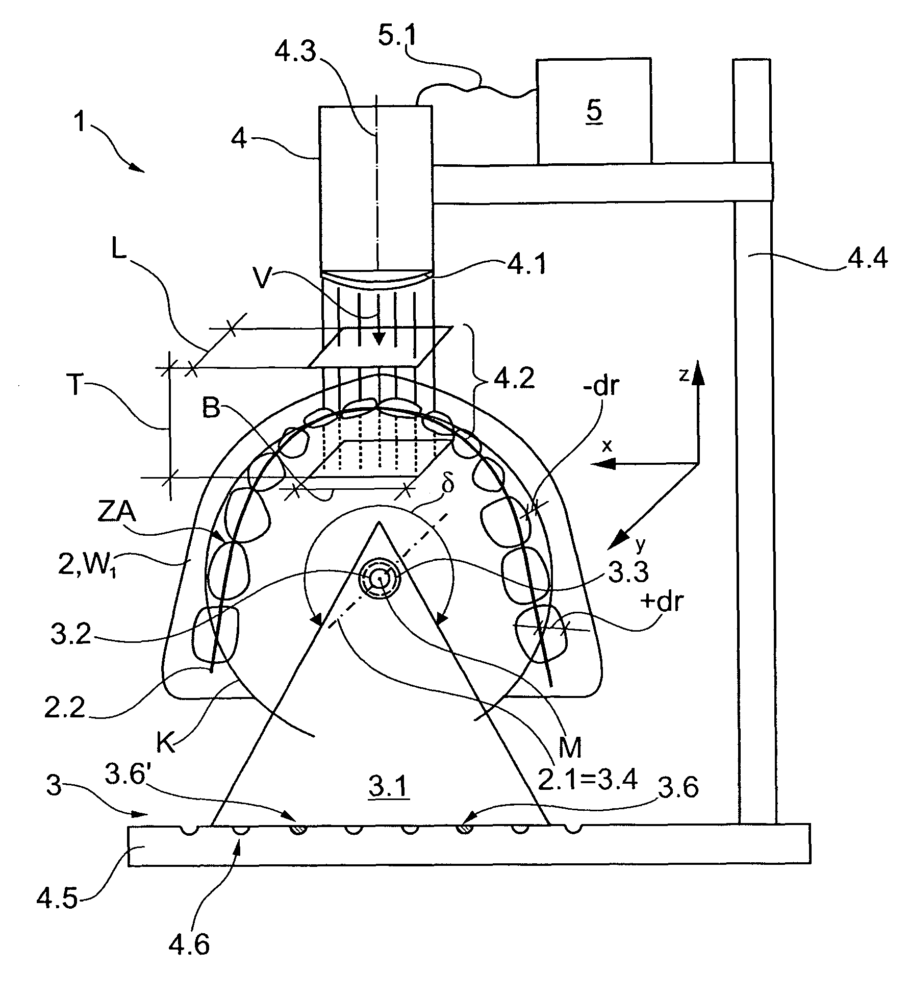 Measuring device and method for the 3D-measurement of dental models