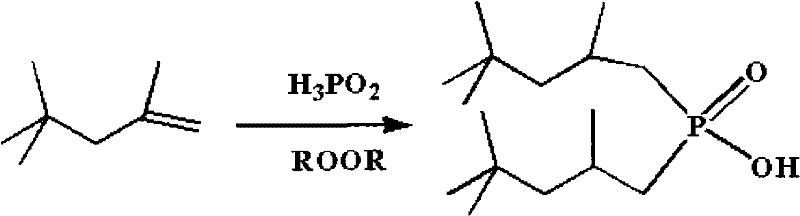 Method for synthesizing dialkyl hypophosphorous acid