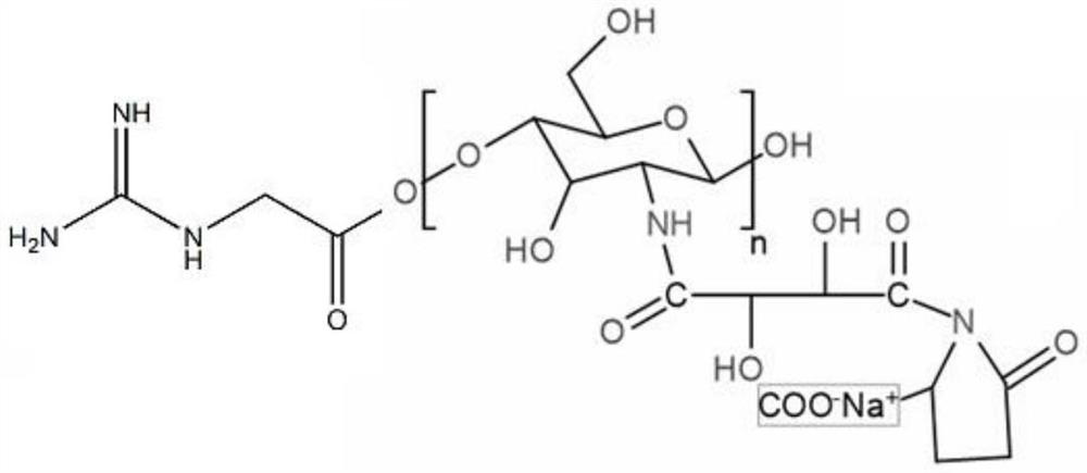 Preparation method of special-effect high-moisture emulsion