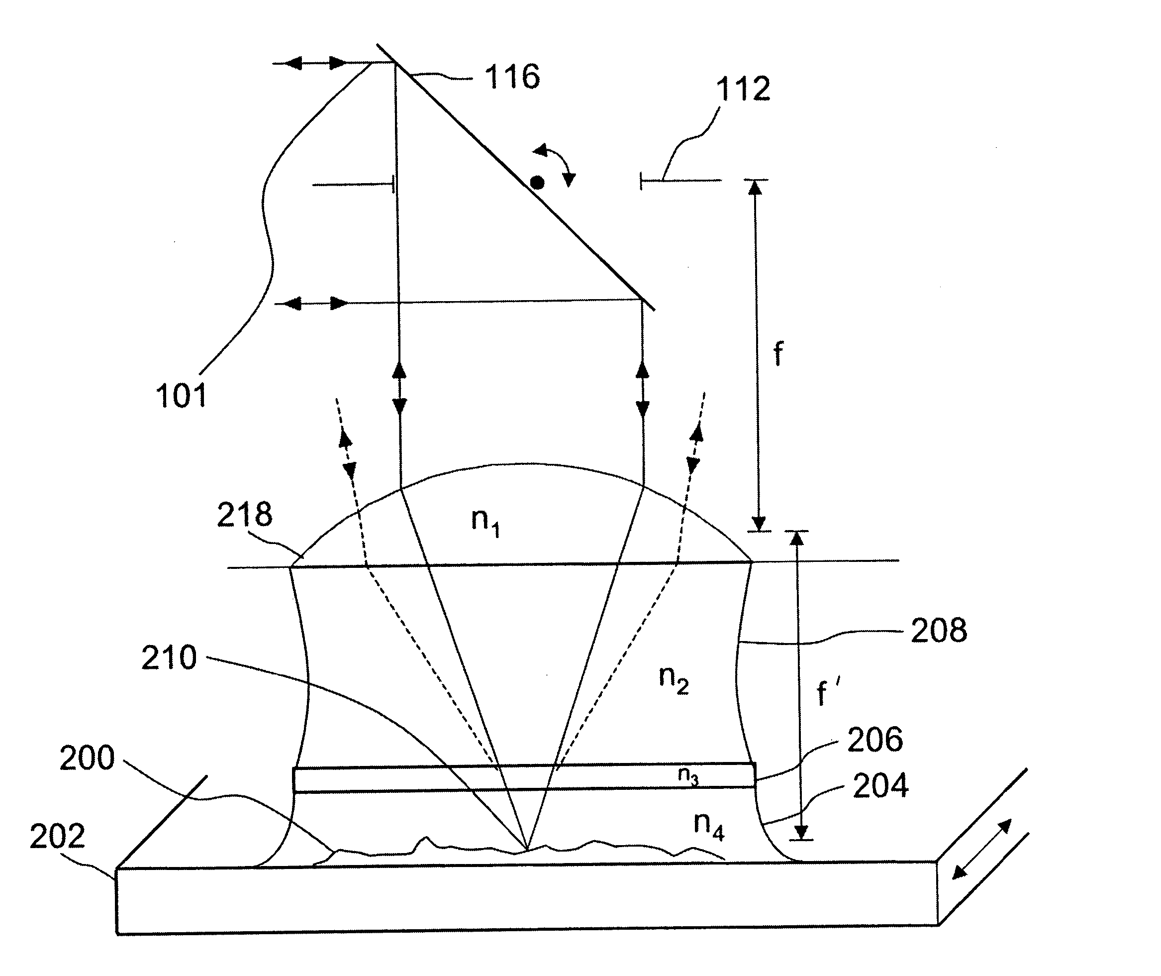 Scanning beam optical imaging system for macroscopic imaging of an object