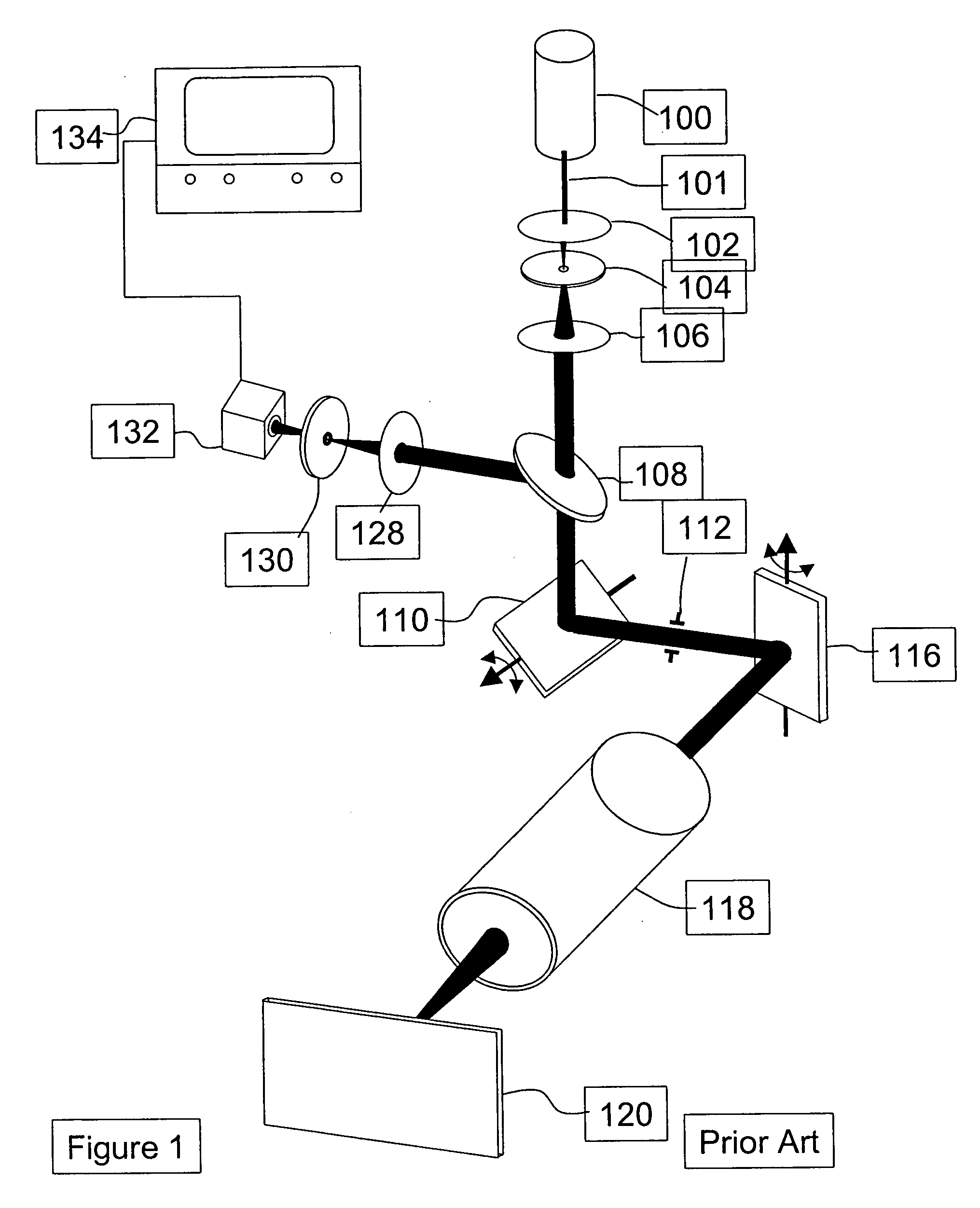 Scanning beam optical imaging system for macroscopic imaging of an object