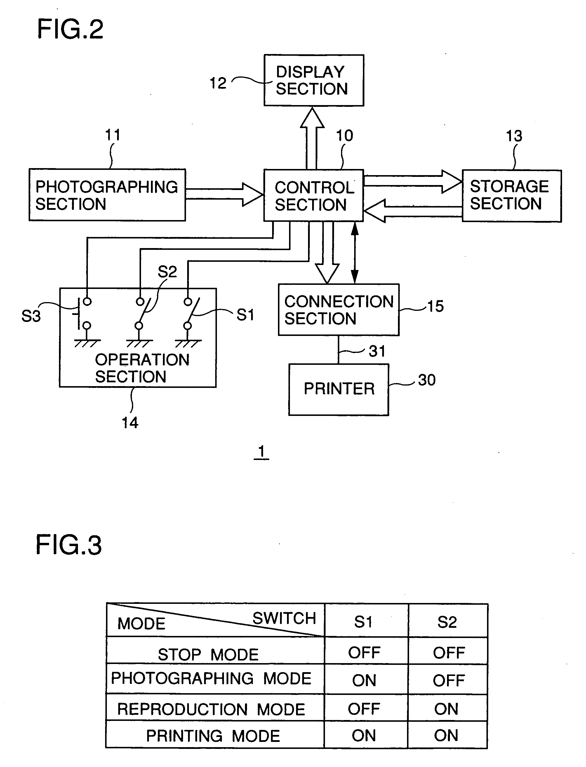 Digital camera with automatic operating mode selection