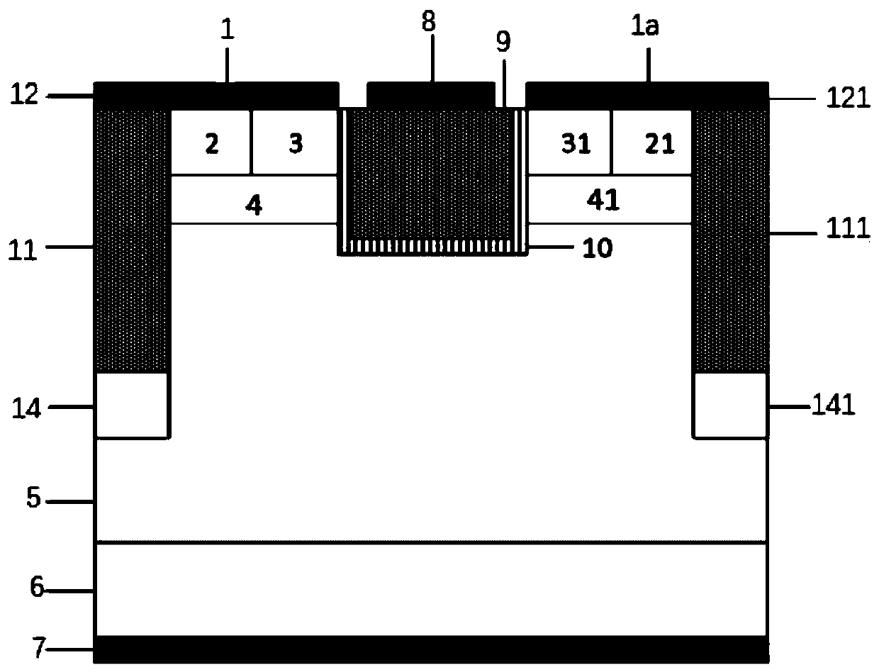 A silicon carbide trenchmos device and manufacturing method thereof