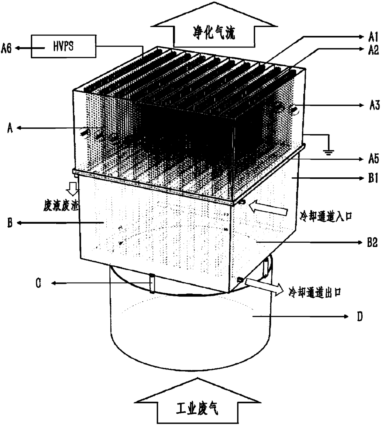 Modularized industrial flue gas purifying device