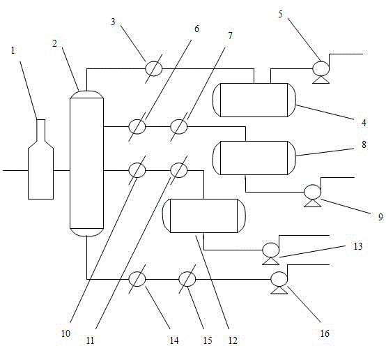 Device for producing diesel oil through catalytic distillation of waste engine oil