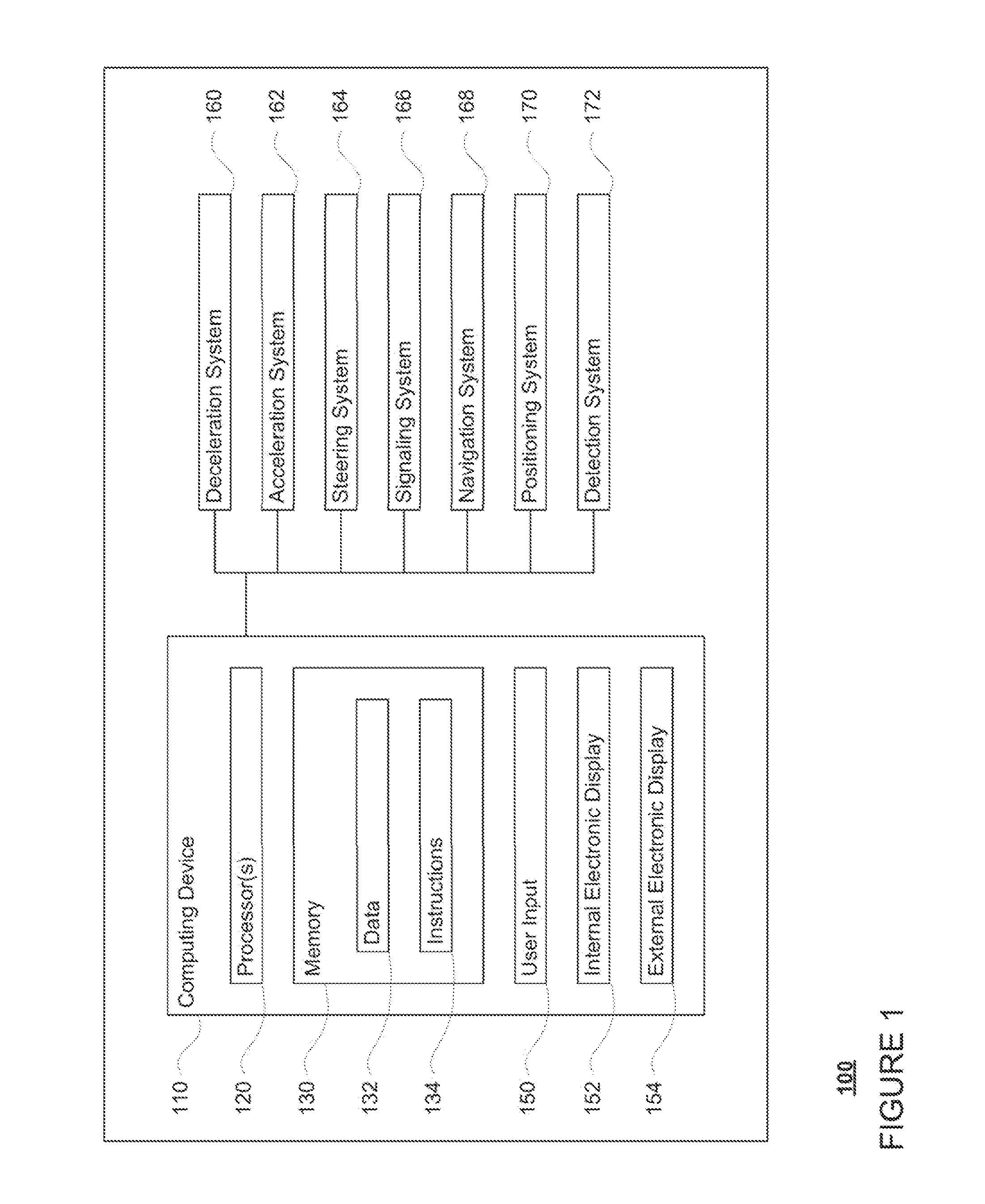 Unique signaling for autonomous vehicles to preserve user privacy