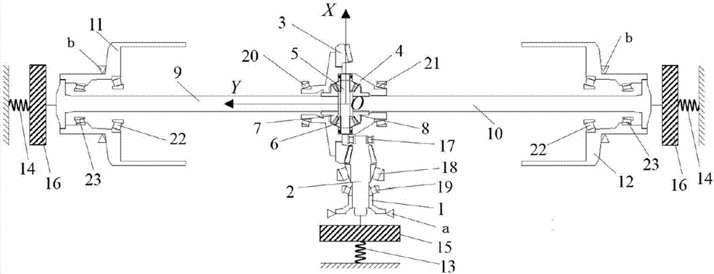 Determining method of numerical value of vibration noise of axle housing of drive axle