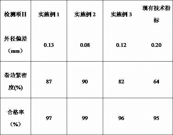 Production process of electric rice cooker