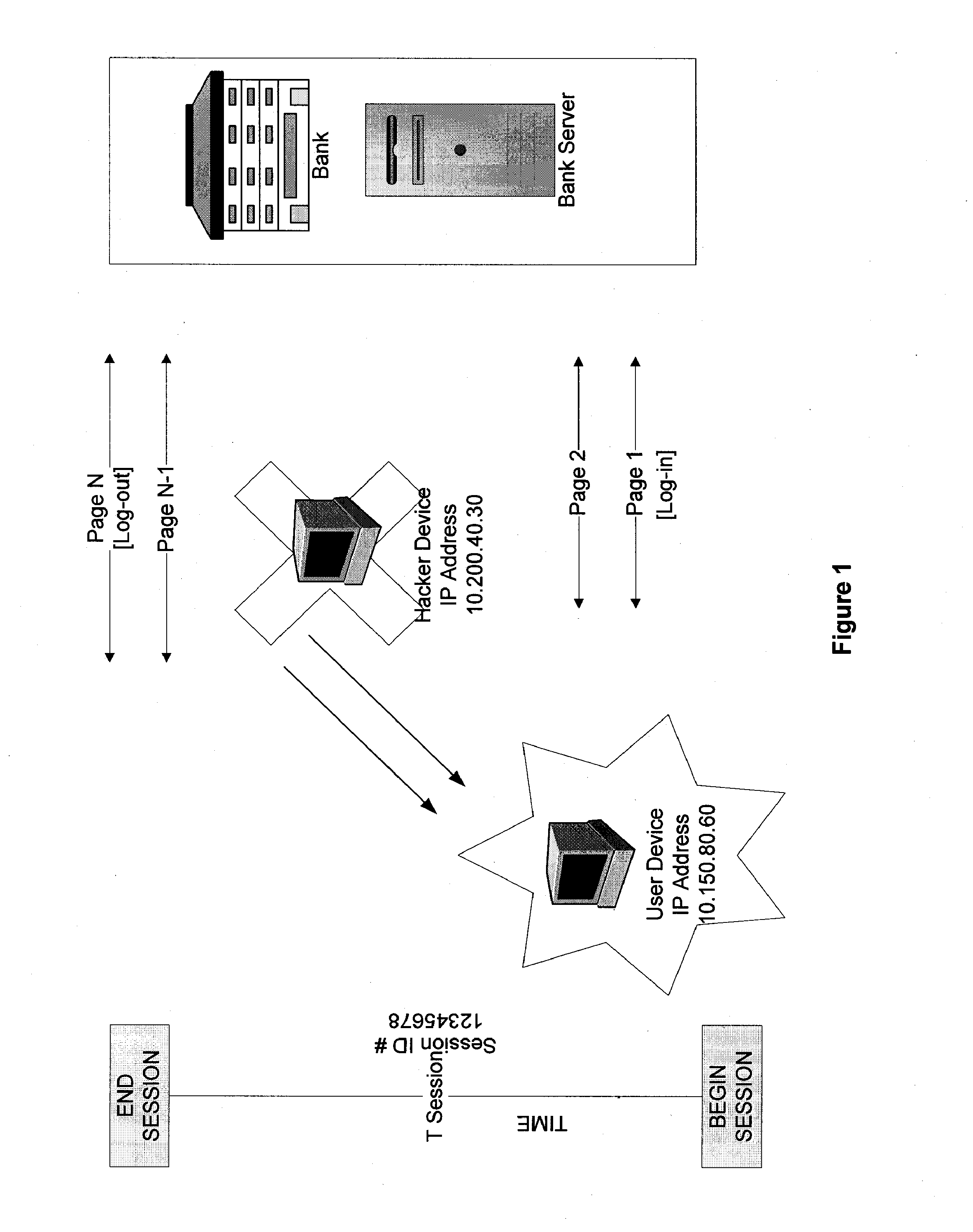 Systems and methods for detection of session tampering and fraud prevention