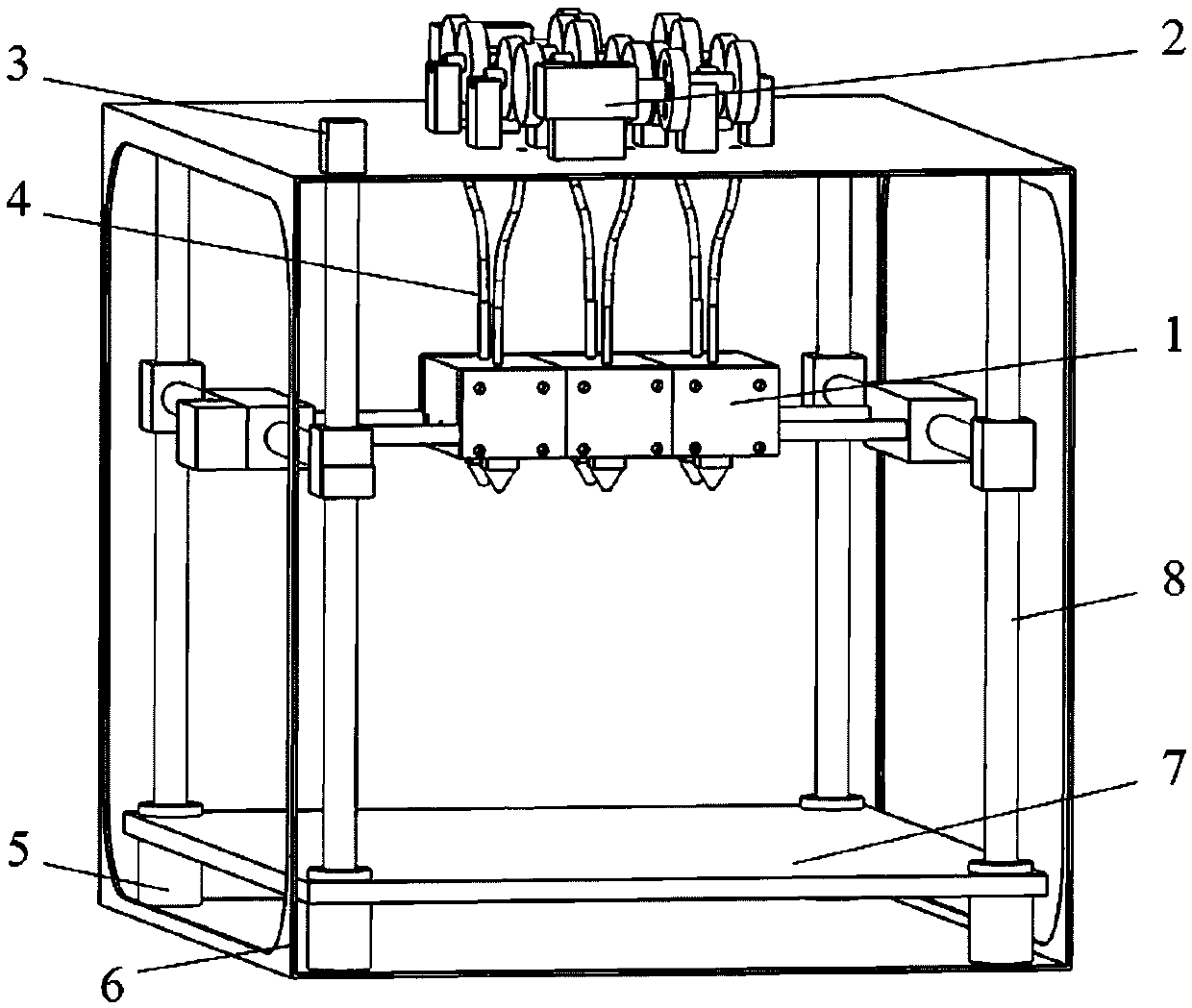 Array-type forming 3D printing system