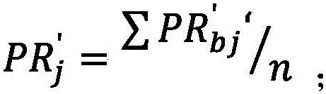 Method and device for discovering important users on the basis of spreading networks