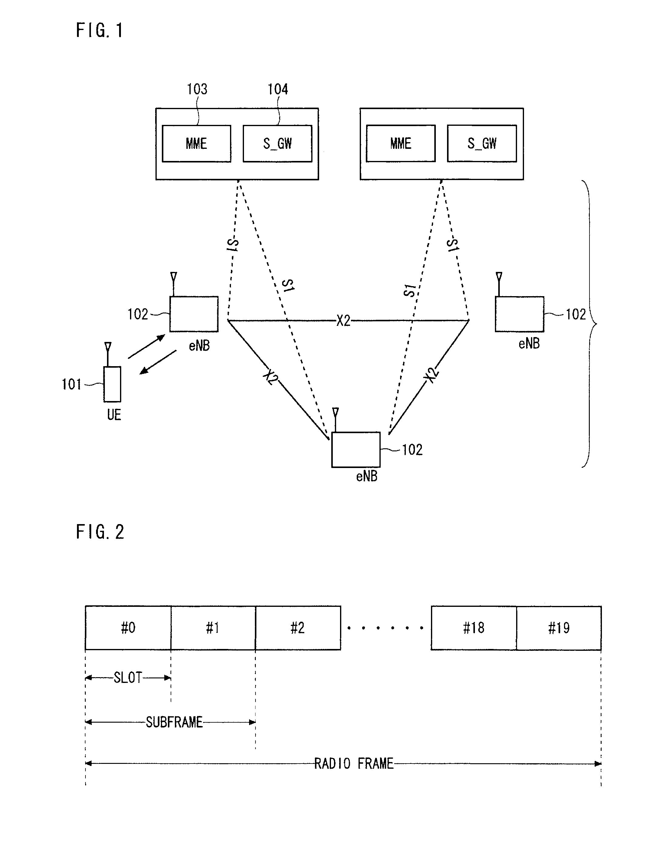 Mobile communication system