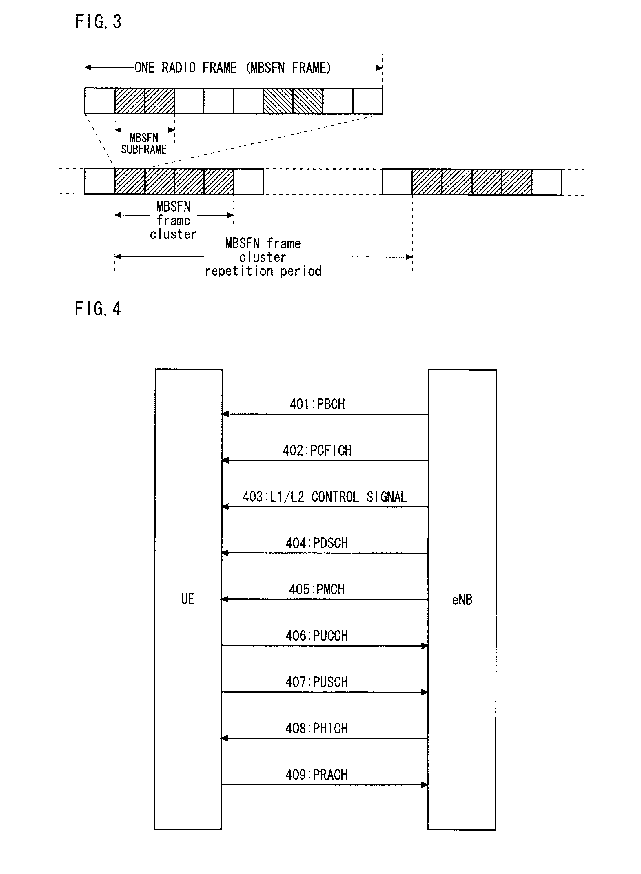 Mobile communication system