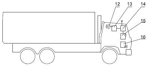 Soil reinstatement work logistics monitoring system based on internet of things