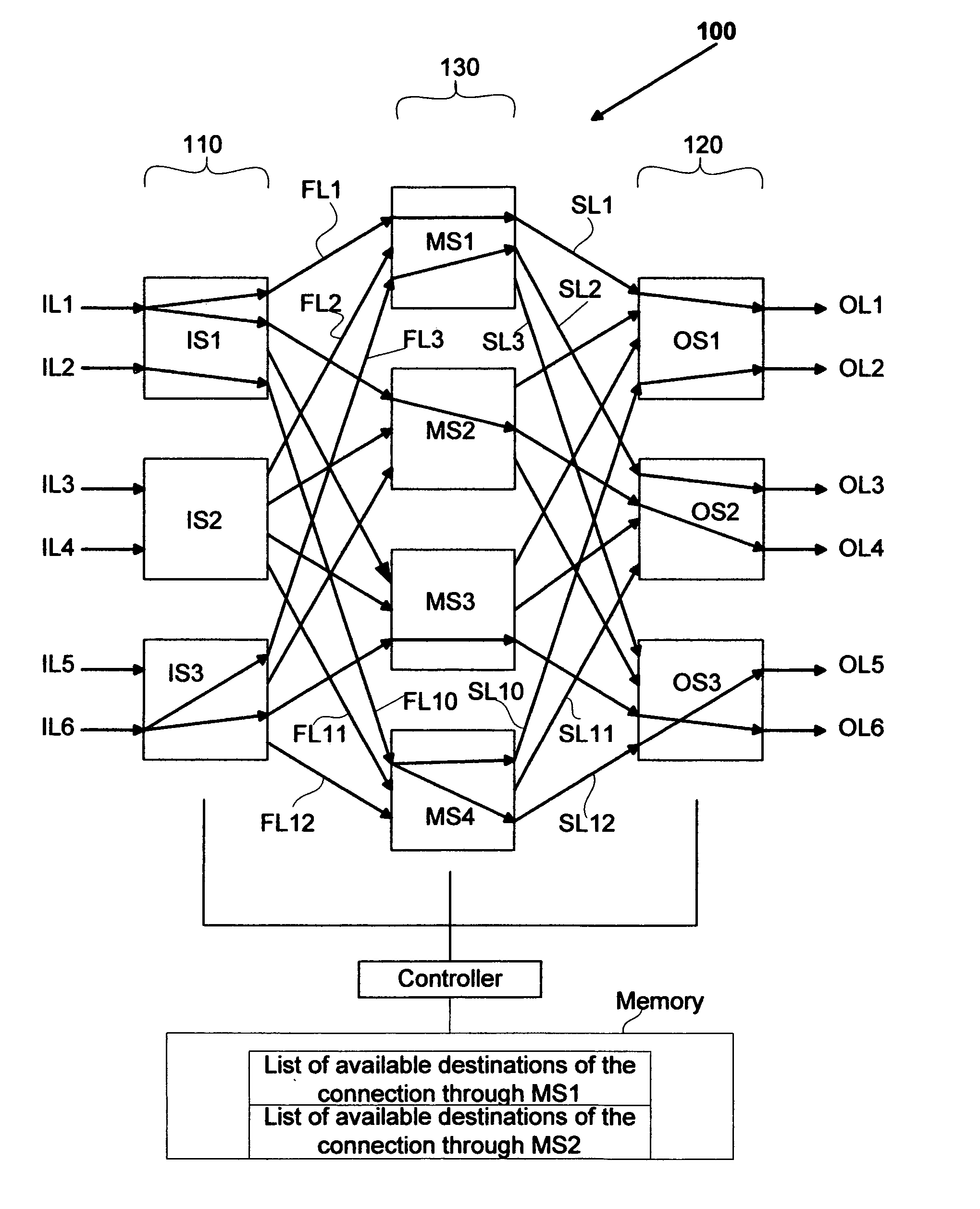 Rearrangeably nonblocking multicast multi-stage networks