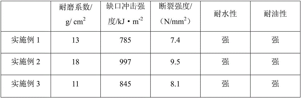 Wear-resistant hollow plate and production method thereof