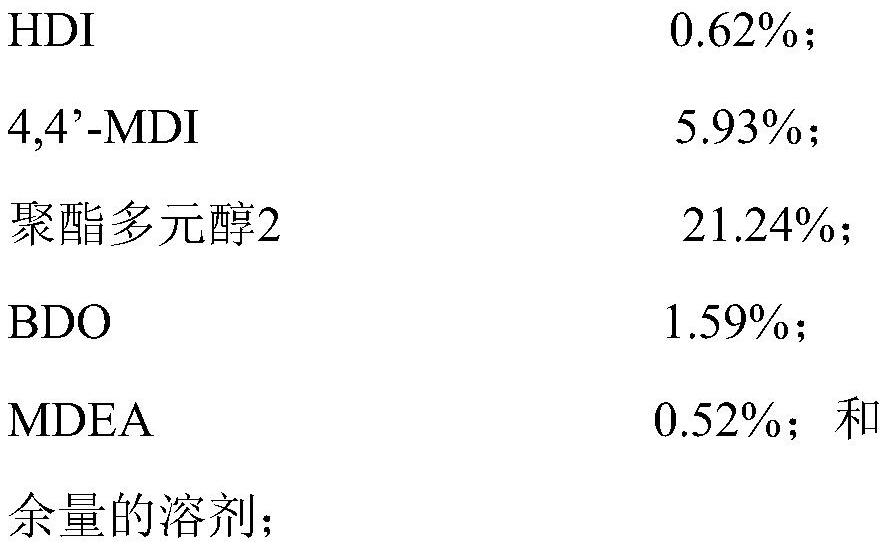 Polyurethane surface layer resin for PVC sole injection molding and preparation method thereof