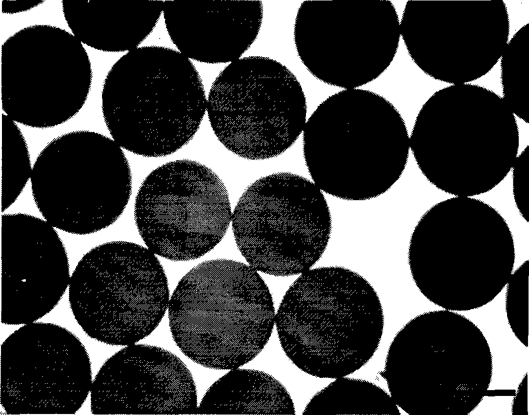 Method for preparing monodisperse polylactic acid microsphere