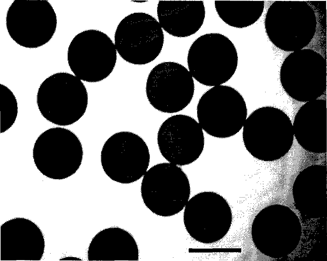 Method for preparing monodisperse polylactic acid microsphere