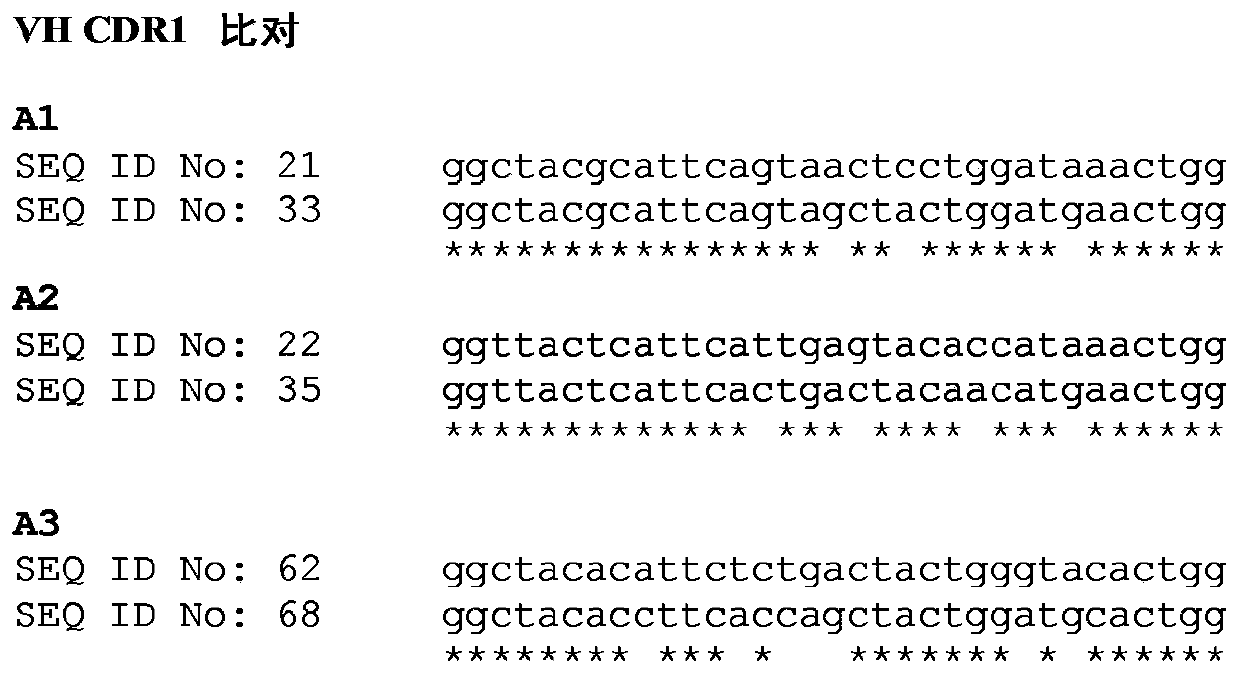 Pharmaceutical combinations comprising an anti bst-1 antibody and a cytidine analogue