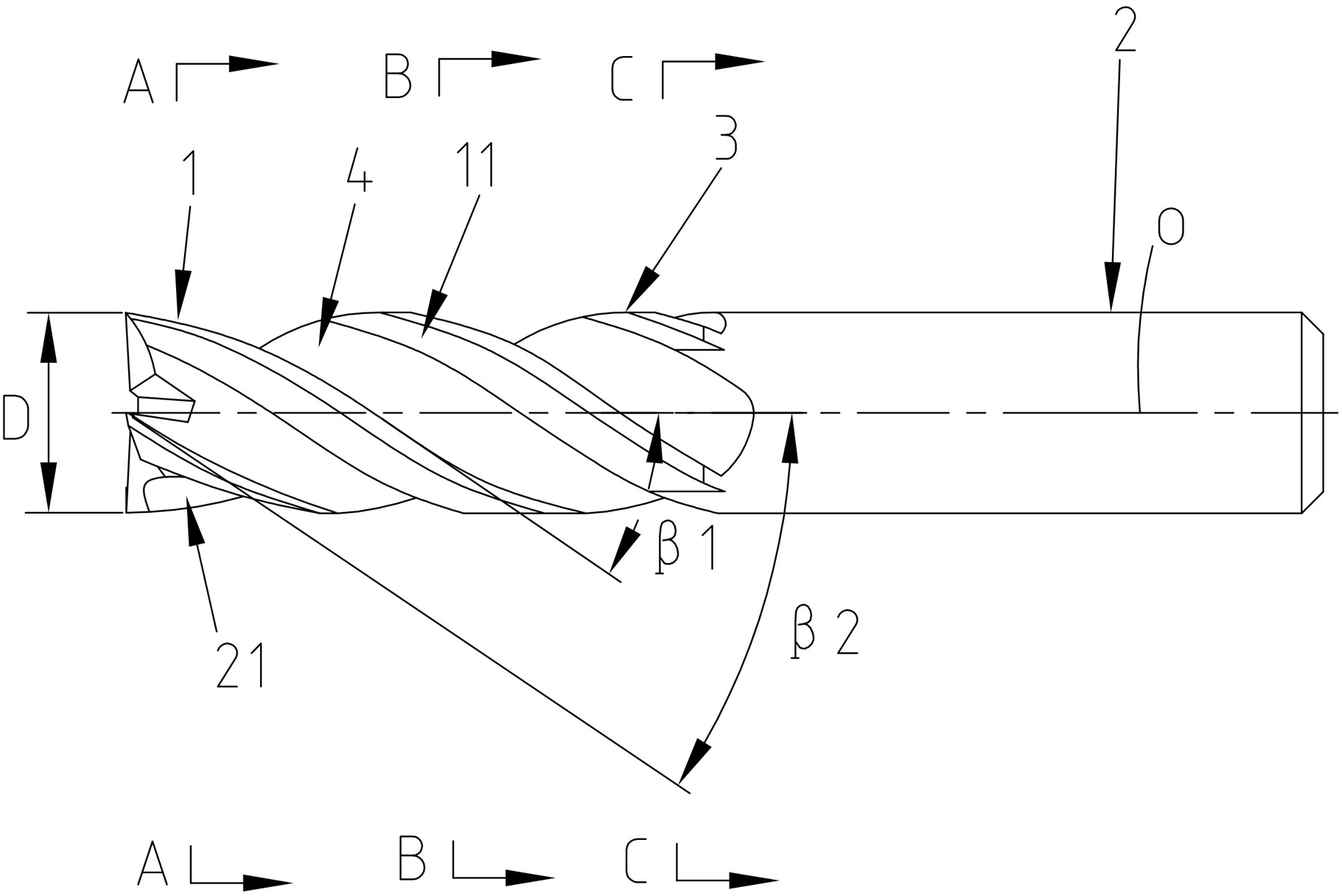 End mill with unequal helical angles