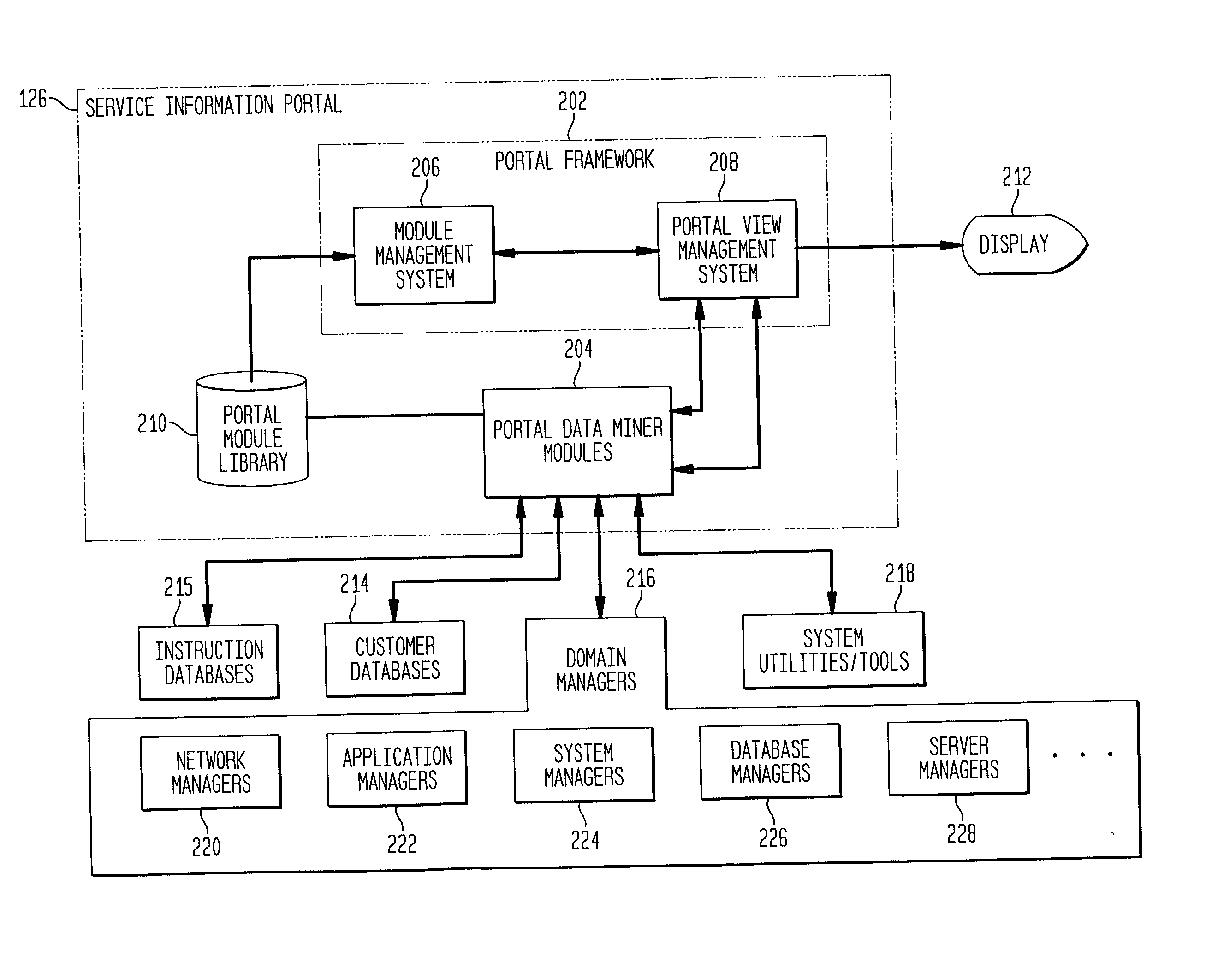 System and method for managing data miner modules in an information network system