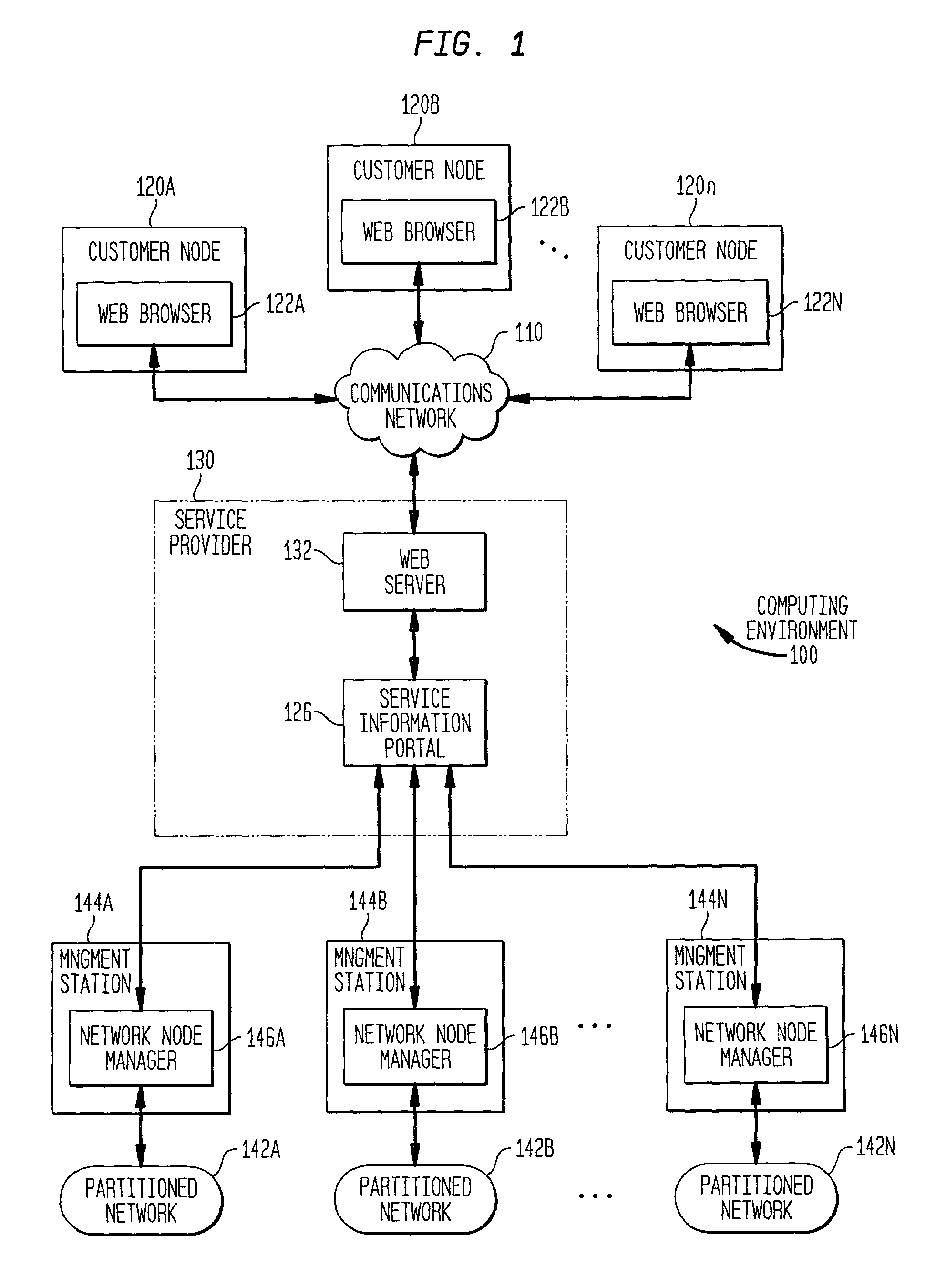 System and method for managing data miner modules in an information network system