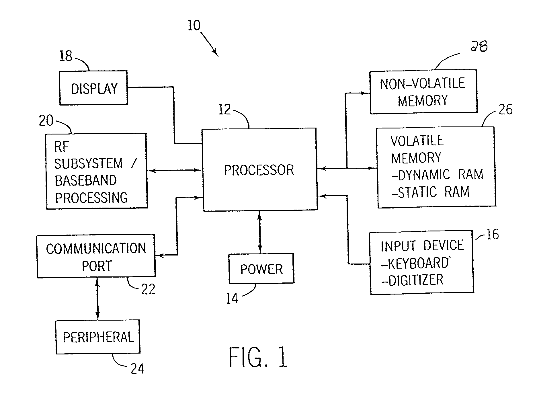 Integrated circuit package having reduced interconnects