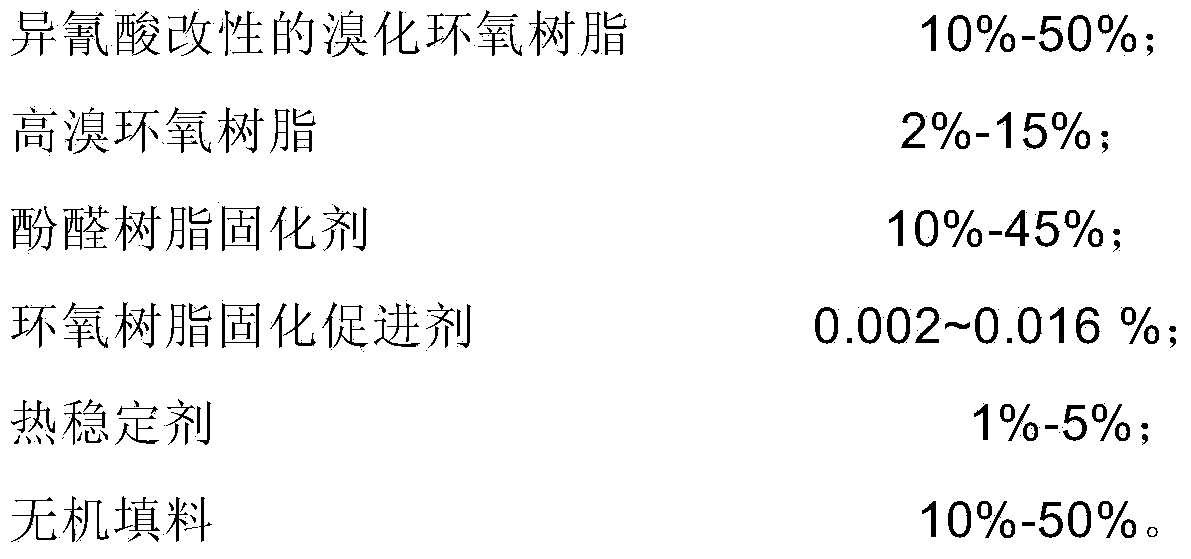 Lead-free high heat-resisting copper-clad board and preparation method thereof