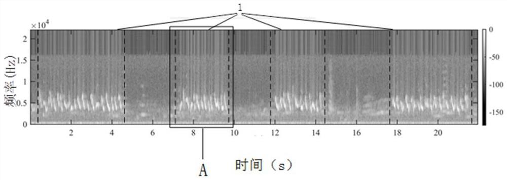 A camouflaged concealed wireless networking communication method based on the call of the dark green white-eye bird