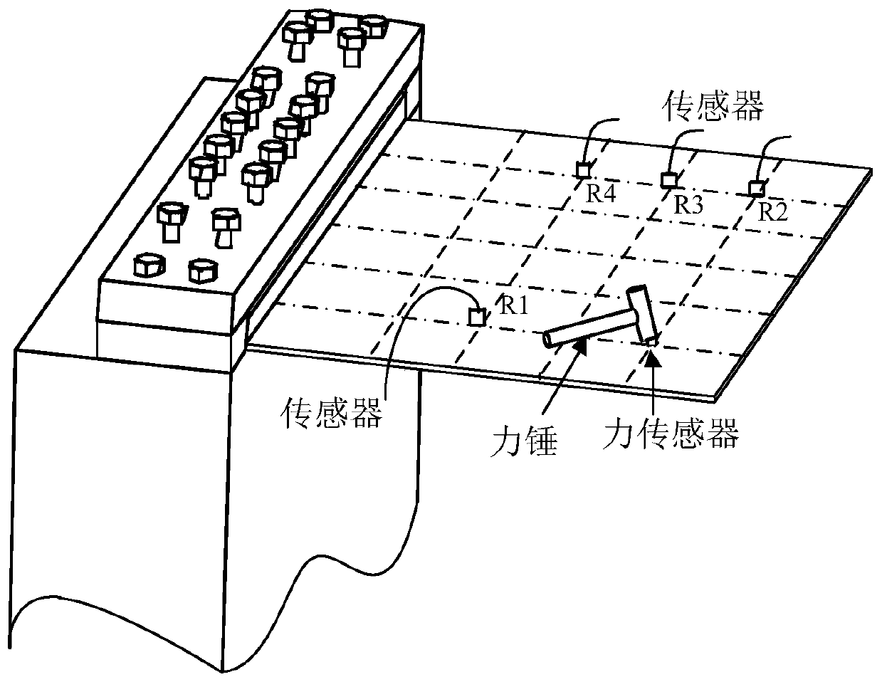 A composite material structure impact load identification method and device based on iteration weighting sparsity