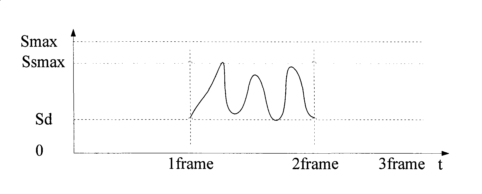 Method and apparatus for liquid crystal image processing