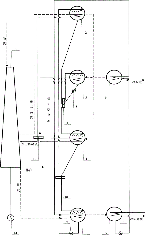 Combined thermal dynamic system