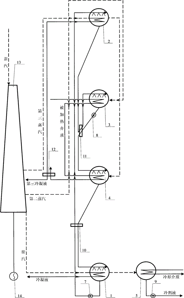 Combined thermal dynamic system