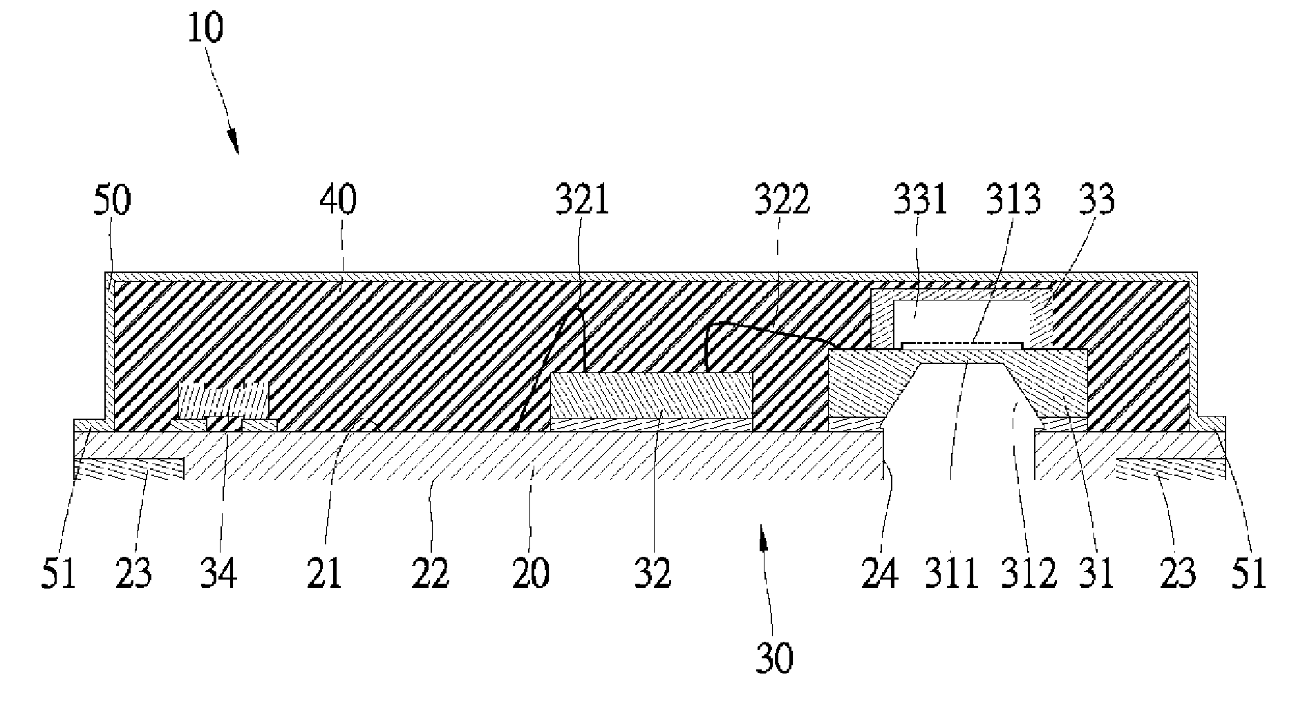 Micro-electromechanical system package