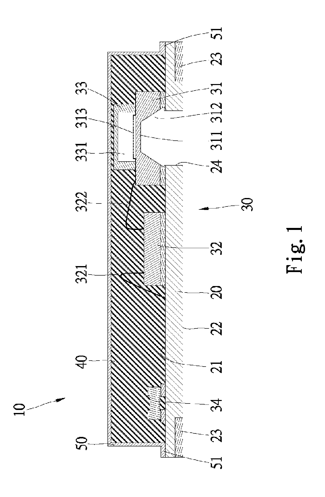 Micro-electromechanical system package