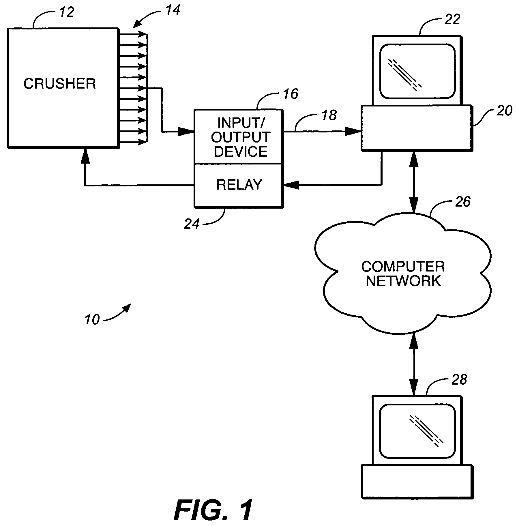 System and method for monitoring a vertical shaft impact crusher