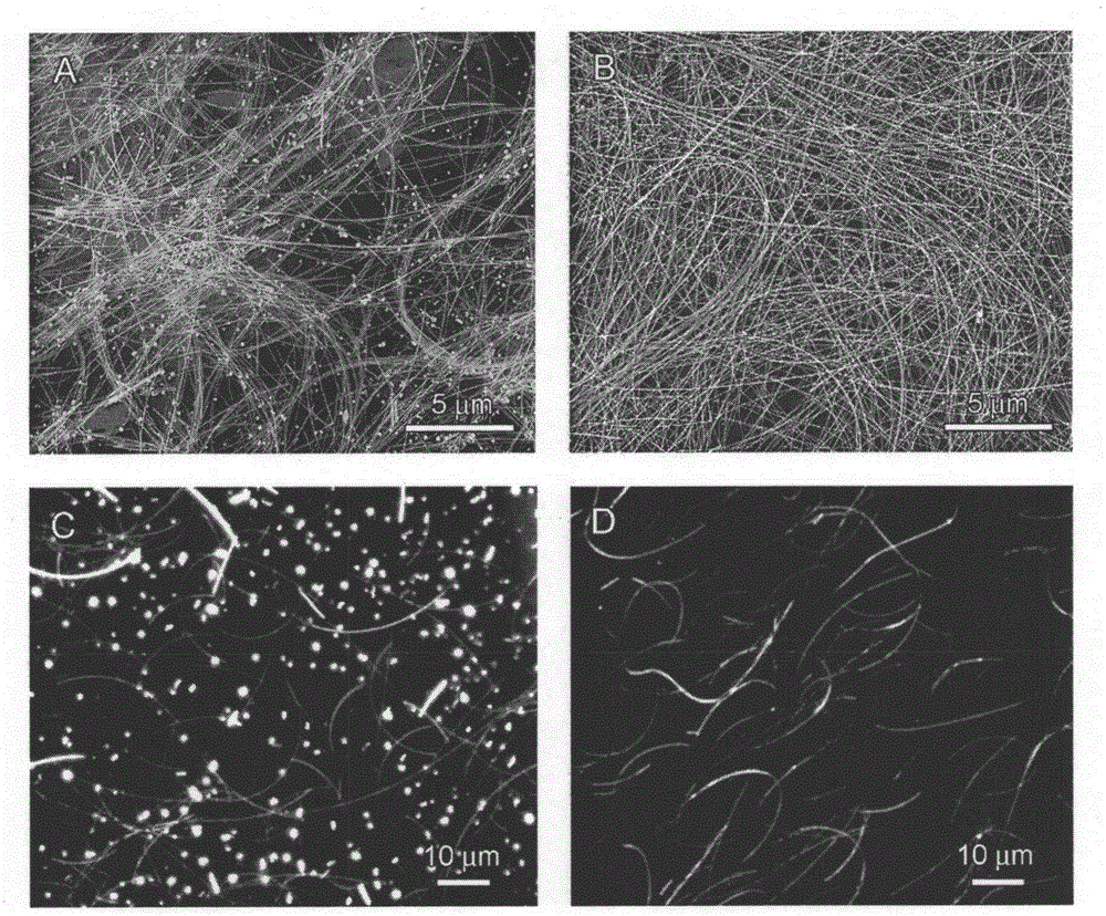 Purification method for silver nanowire