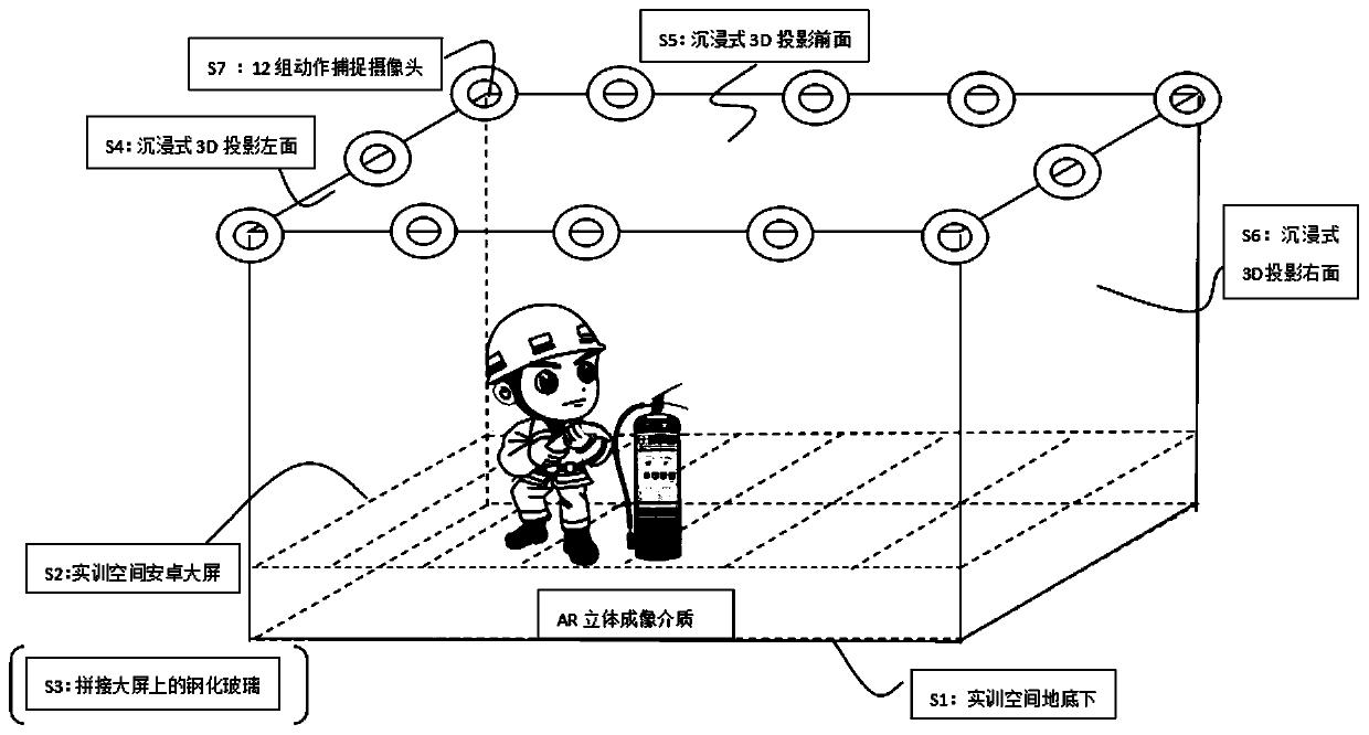 AR interaction-based immersive safety education practical training system and method