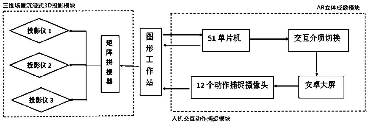 AR interaction-based immersive safety education practical training system and method