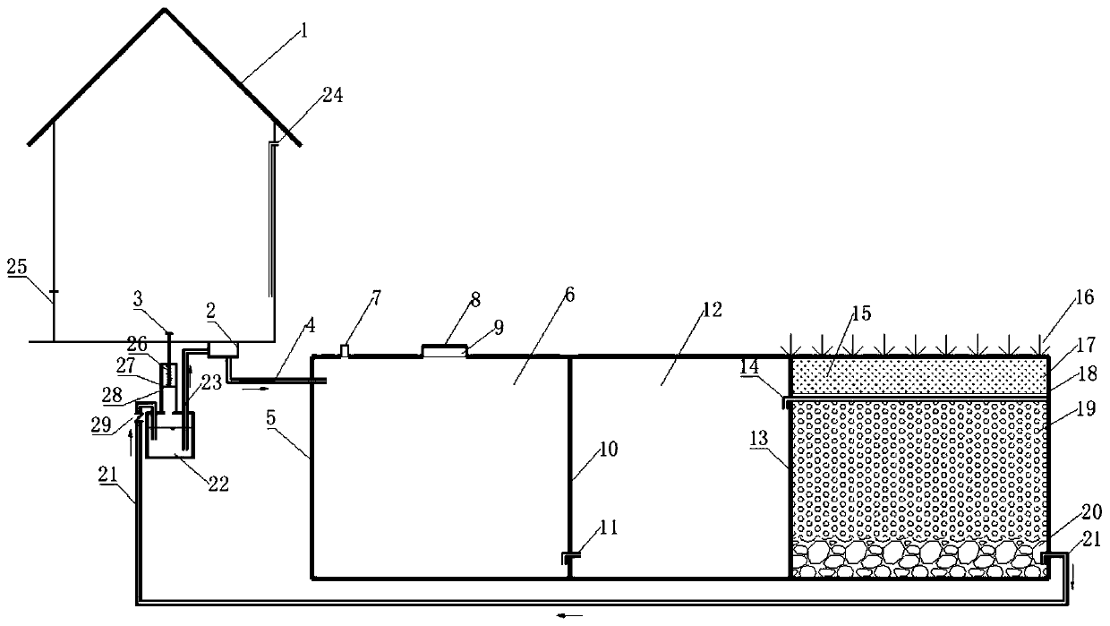 Water-saving zero-emission ecological toilet system and sewage treatment method